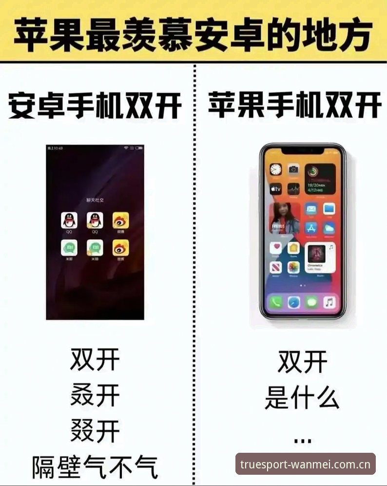 完美体育苹果版教程 完美体育苹果版教程vs安卓版操作对比:哪个更适合你的iPhone?